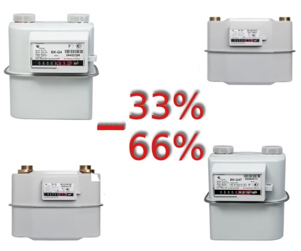 Газовые счетчики с недоучетом